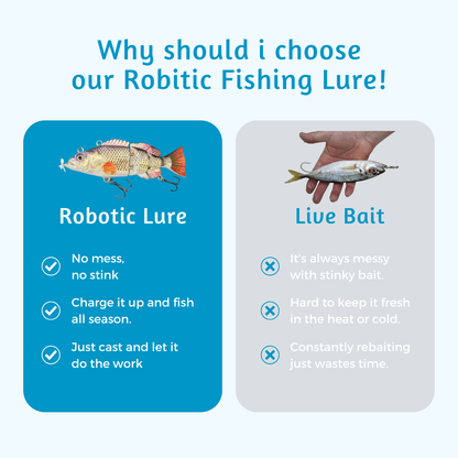 Robotic Swimming Fishing Lure