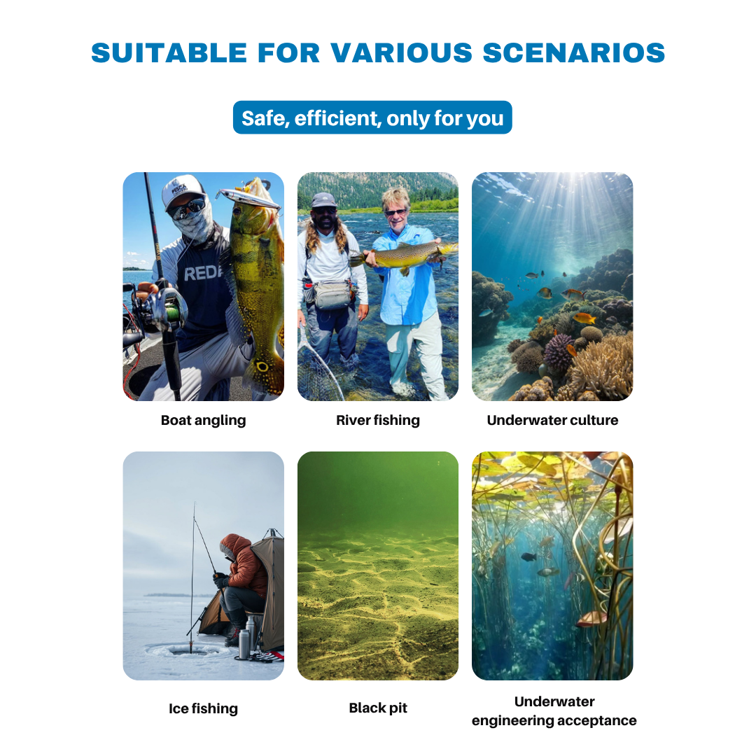 Underwater Fishing Camera