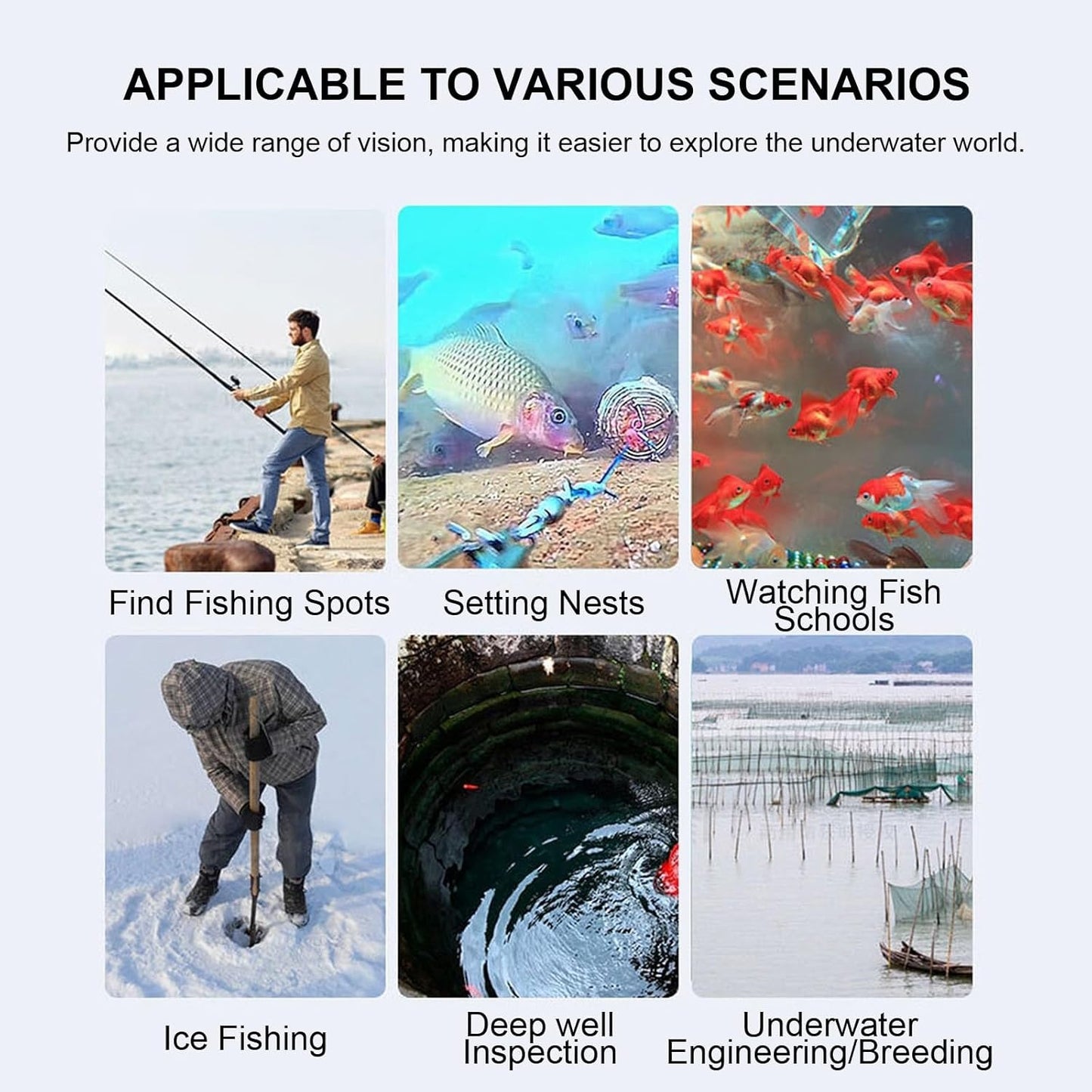 Underwater Fishing Camera